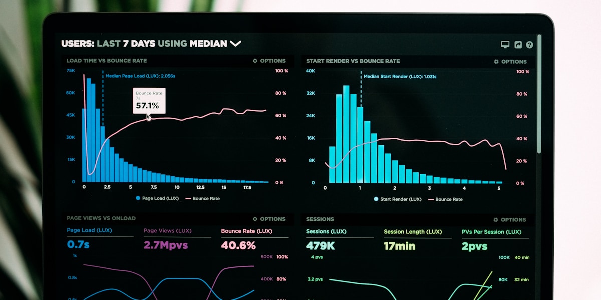 Analytics Dashboard
